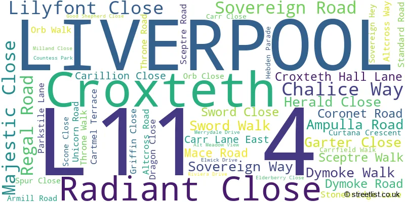A word cloud for the L11 4 postcode